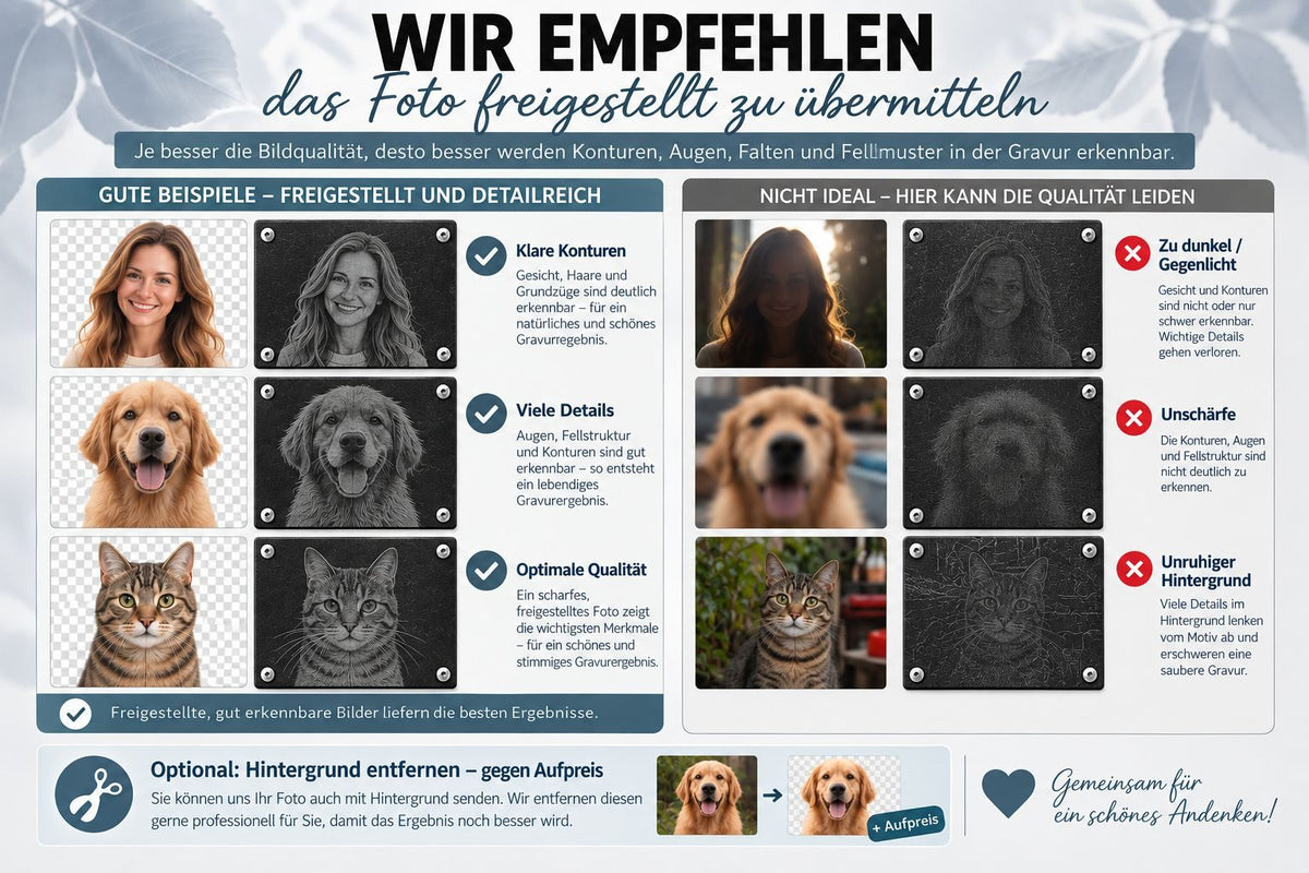 Richtiges Foto für Gedenktafel auswählen – freigestellte und detailreiche Bilder für eine hochwertige Gravur