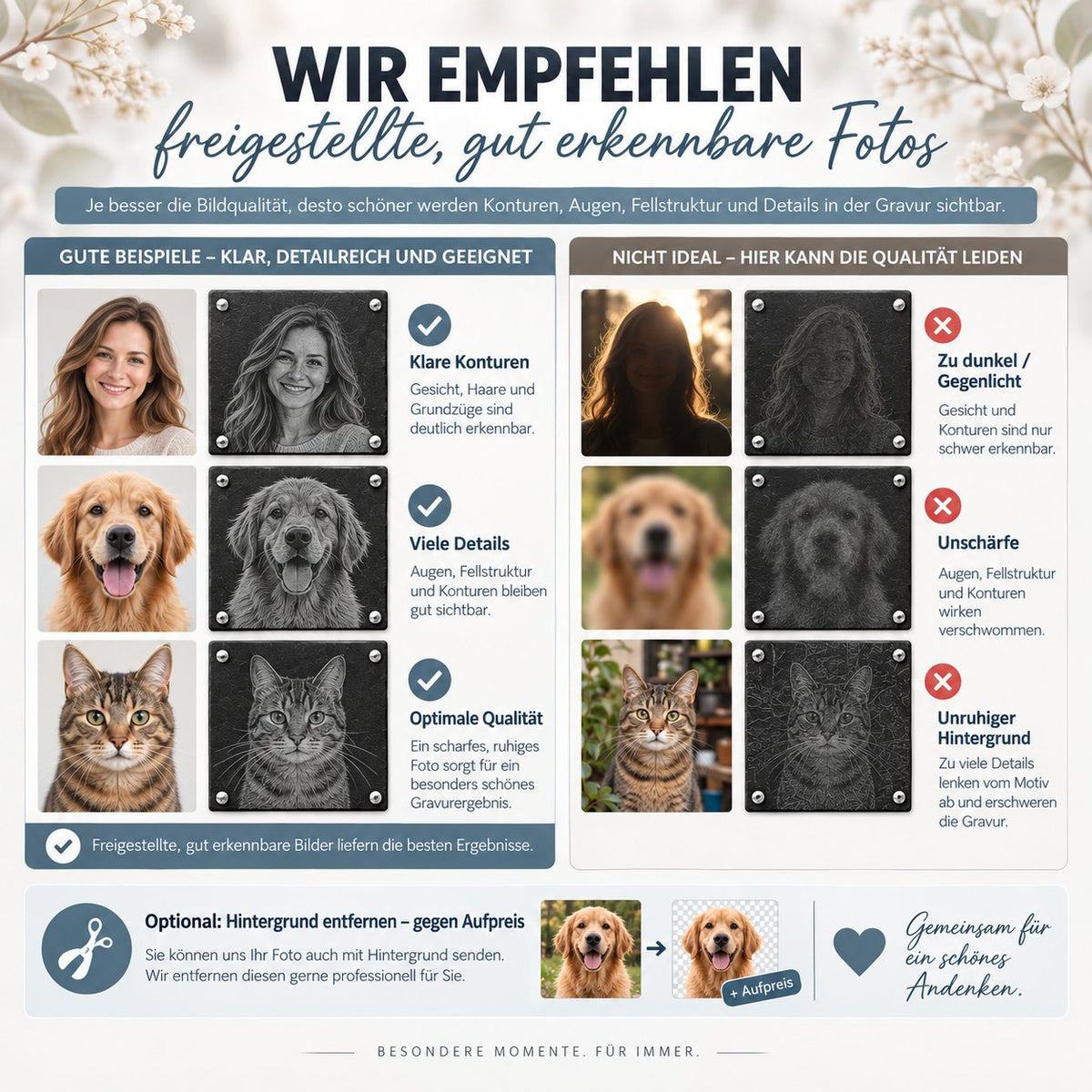 Fotoauswahl für hochwertige Lasergravur auf Gedenktafeln – Vergleich geeigneter, scharfer Fotos mit ungeeigneten Bildern sowie Hinweis zur optionalen Hintergrundentfernung.